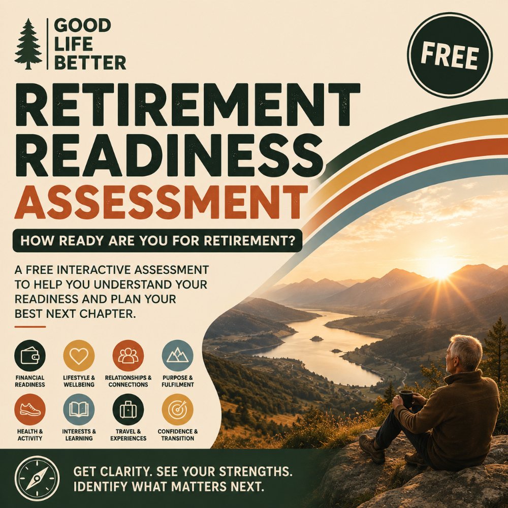 Retirement Score